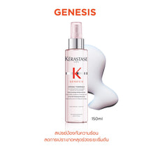 Kerastase Genesis Thermique Fluide - 150ml