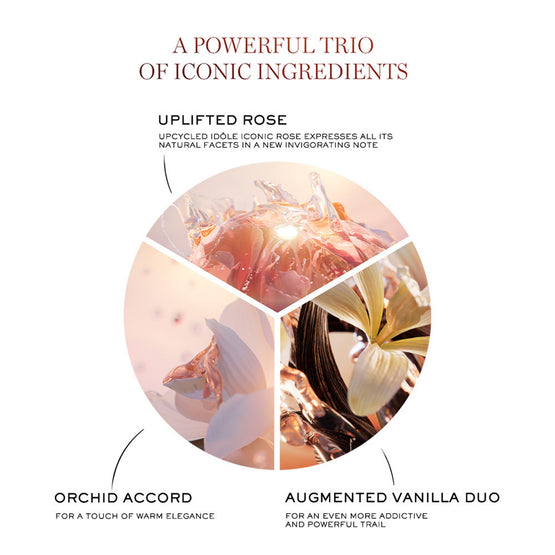 Lancome Idole Now Eau De Parfum Florale - 100ml